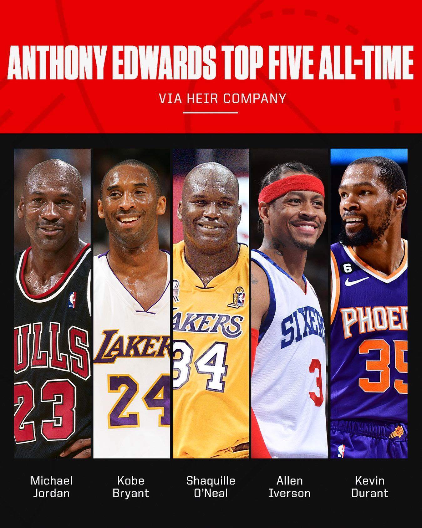 这套阵容谁能一战？华子心中历史前五：乔丹&OK&艾弗森&杜兰特