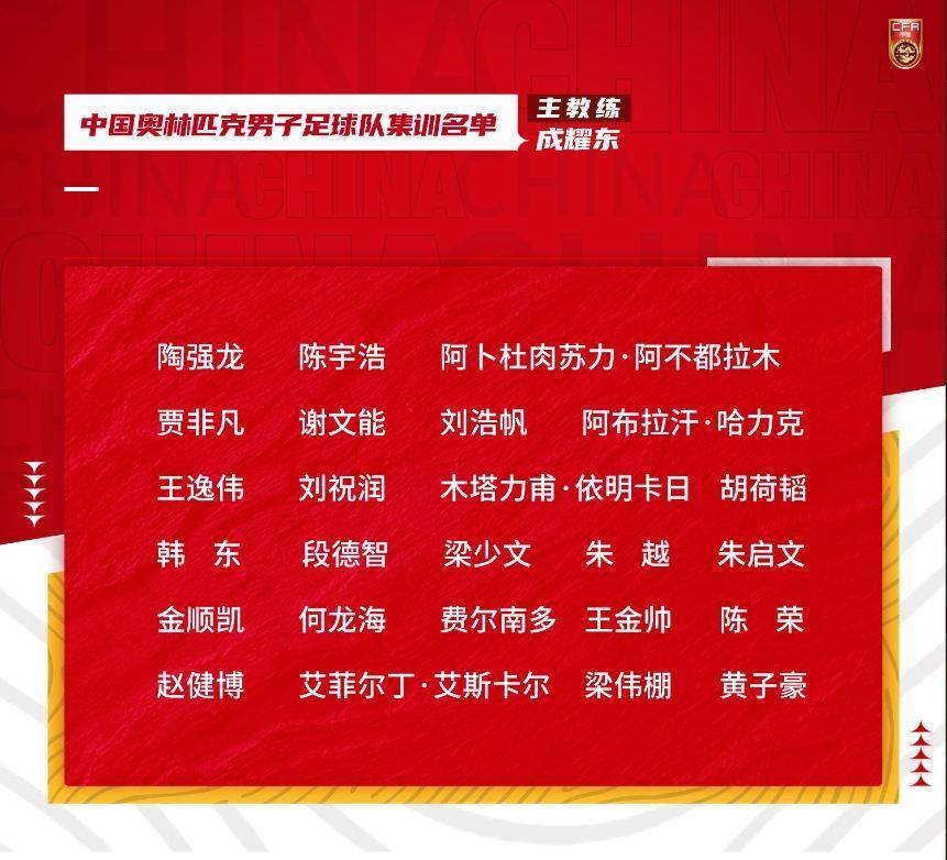 记者：国奥队集训名单仅王博文是海外球员，主力前锋刘俊贤仍缺席