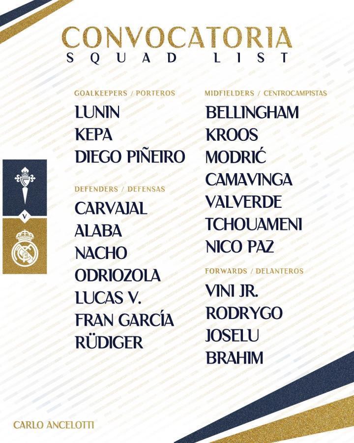 皇马客战塞尔塔大名单：维尼修斯领衔，尼科-帕斯入选