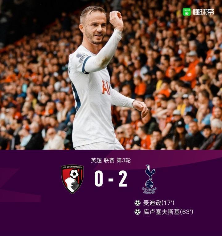 剑南春丨热刺2-0伯恩茅斯，麦迪逊首球，库卢塞夫斯基建功