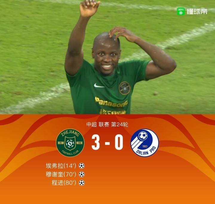 雪佛龙｜浙江3-0大连，埃弗拉、穆谢奎破门，程进替补建功