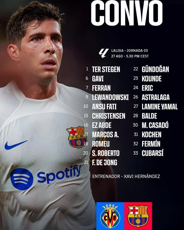 巴萨客战黄潜大名单：莱万领衔，佩德里缺阵，巴尔德在列