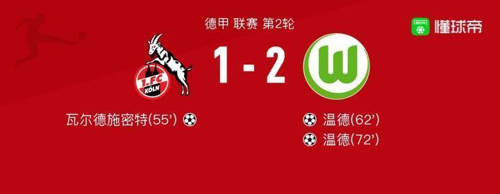 沃尔夫斯堡2-1科隆，温德梅开二度