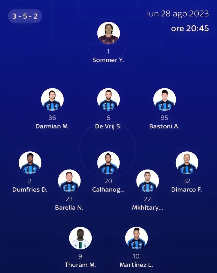 国米客战卡利亚里首发预测：劳塔罗继续搭图拉姆，达米安出战