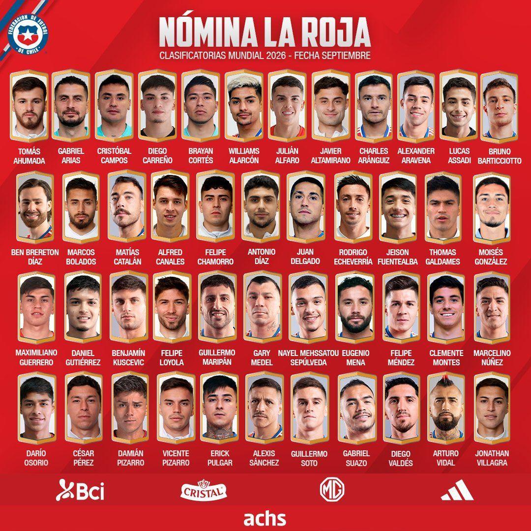 智利新一期名单：桑切斯、比达尔领衔，梅德尔、马里潘入选