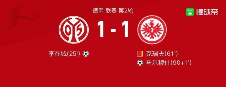 美因茨1-1法兰克福，李在城，马尔穆什破门