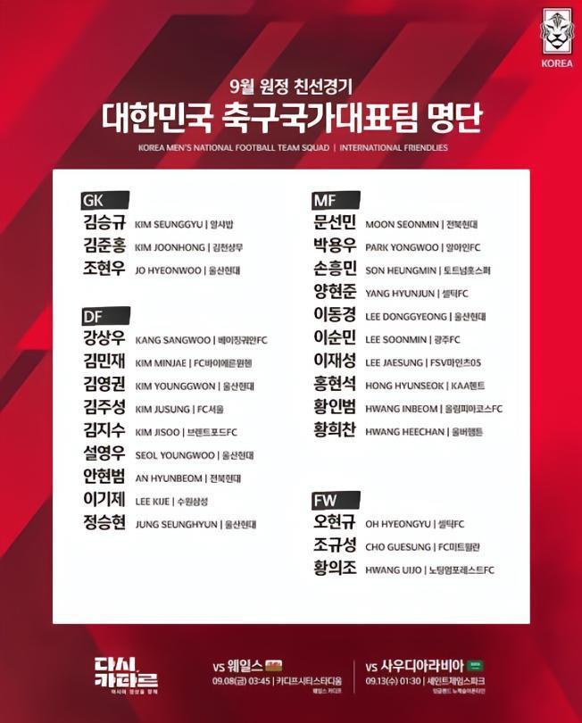 北青：姜祥佑首进克林斯曼韩国队，世预赛是否对阵中国未可知