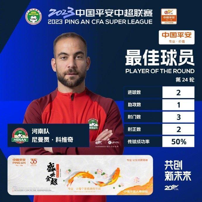 2射1传独造3球，官方：河南队科维奇当选中超第24轮最佳球员