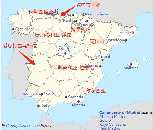 西班牙的第一级别行政区是自治区（Comunida