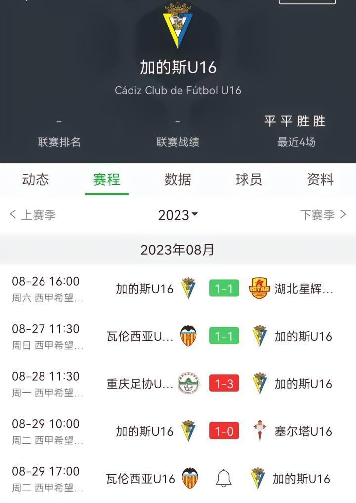 最近几天有很多关心中国球迷在评论区艾特加宝，说加