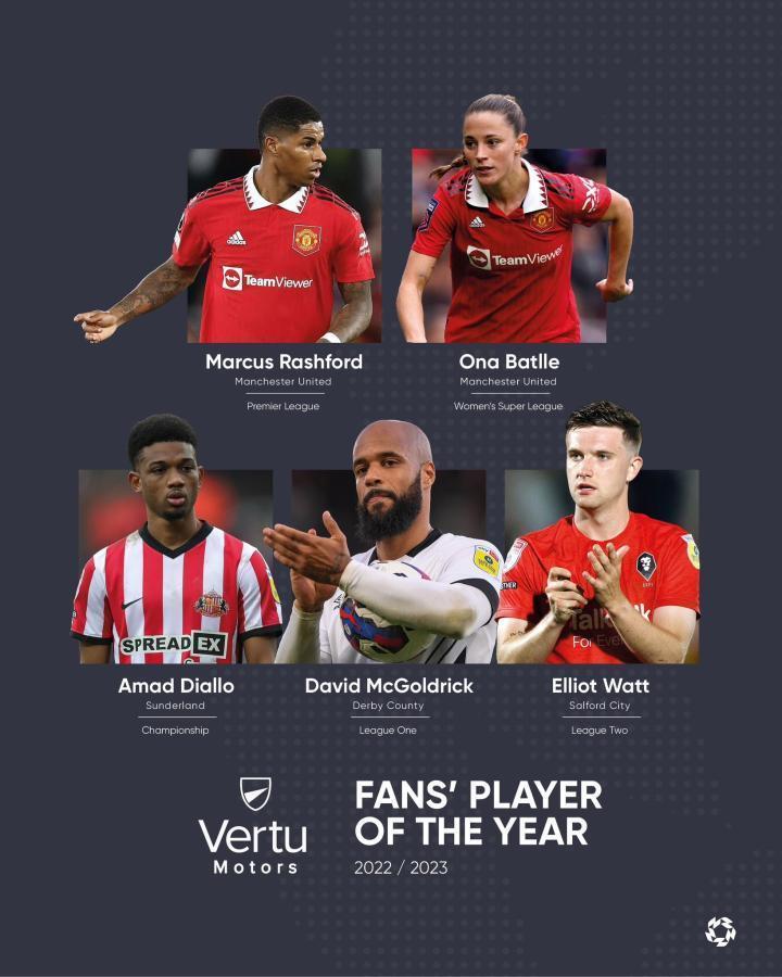 官方：拉什福德当选PFA球迷票选年度英超最佳球员