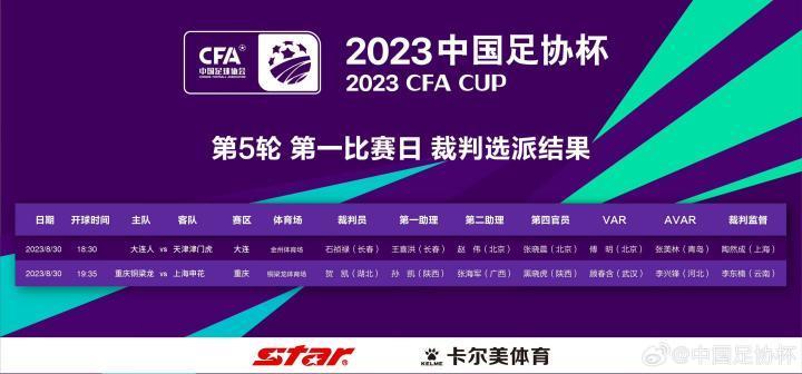 足协杯裁判：石祯禄执法大连vs津门虎，贺凯执法重庆vs申花