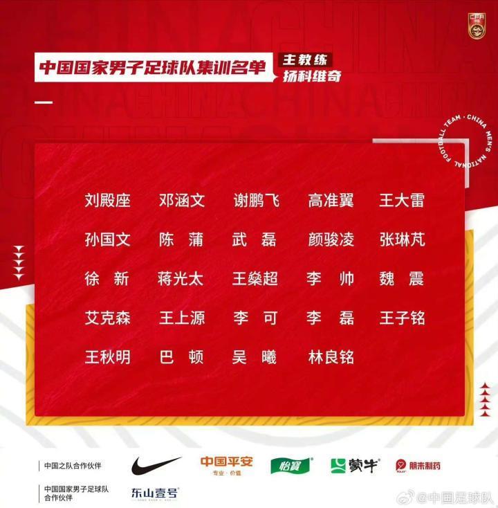 国足24人集训大名单引起热议，你认为有哪些球员选