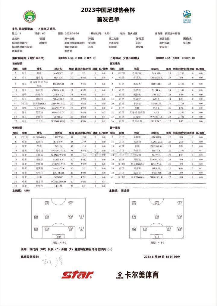 全华班对决！重庆铜梁龙对申花首发出炉，吴曦率9国脚进名单