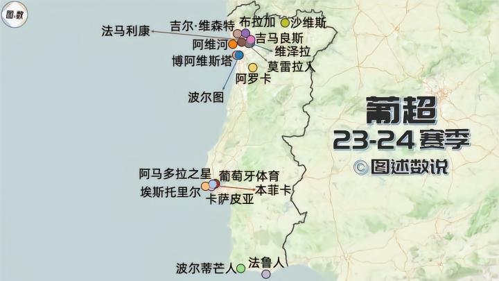 葡超地图2023-24赛季的葡超18队无一来自亚
