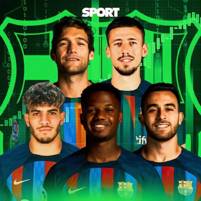 每体：转会窗口最后时刻可能离开巴萨的五名球员。法