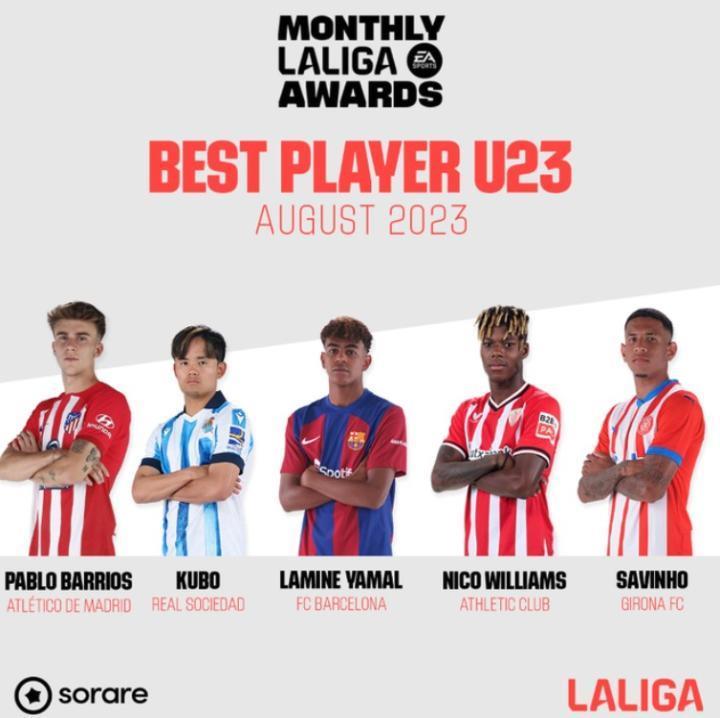 西甲8月最佳U23球员候选：亚马尔领衔，久保建英在列