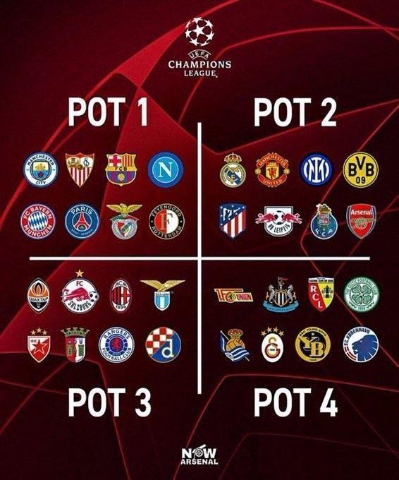 邮报评欧冠32队危险等级：曼城&皇马系数拉满，三档米兰一枝独秀