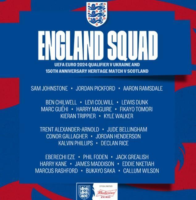 英格兰大名单：凯恩领衔，科尔威尔首次入选，斯特林落选