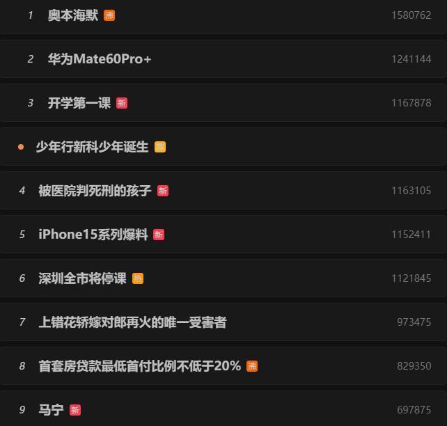 马宁全场比赛共出示14黄1红，赛后登上微博热搜