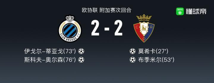 布鲁日总分4-3奥萨苏纳晋级欧协联正赛，斯科夫-奥尔森制胜