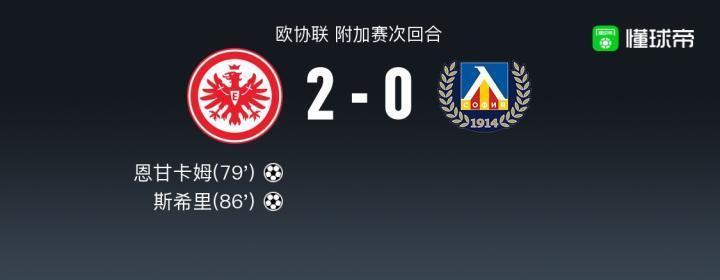 法兰克福总分3-1索菲亚列夫斯基晋级欧协联正赛，斯希里破门