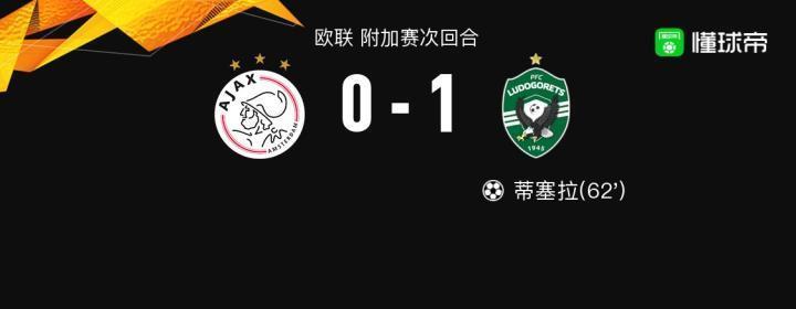 阿贾克斯总分4-2卢多戈雷茨晋级欧联杯正赛，蒂塞拉破门