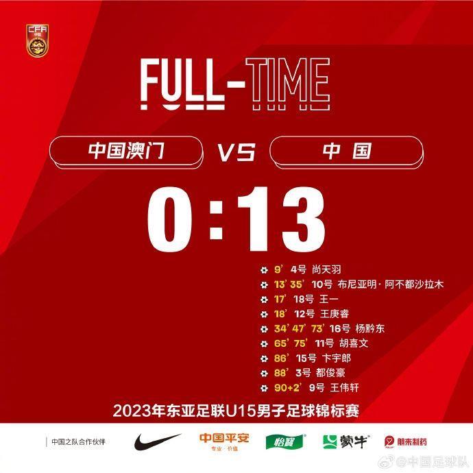 残暴！U15东亚杯-国足13-0狂胜中国澳门！