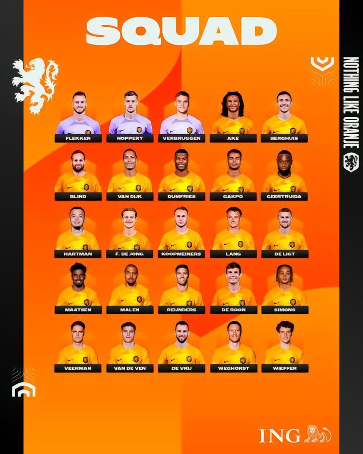 荷兰队9月欧预赛大名单：范戴克领衔，德佩伤缺，范德芬在列