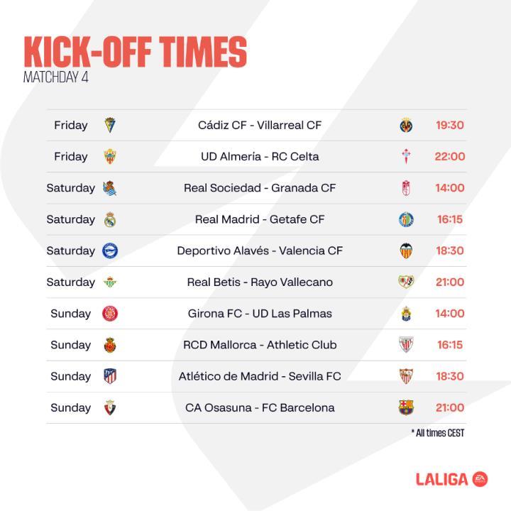 西甲第4轮前瞻：皇马回归伯纳乌，马竞力争保持进球势头