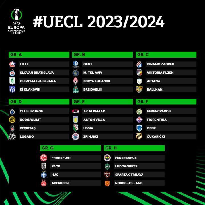 2023-24赛季欧协联分组：维拉遇阿尔克马尔，法兰克福好签