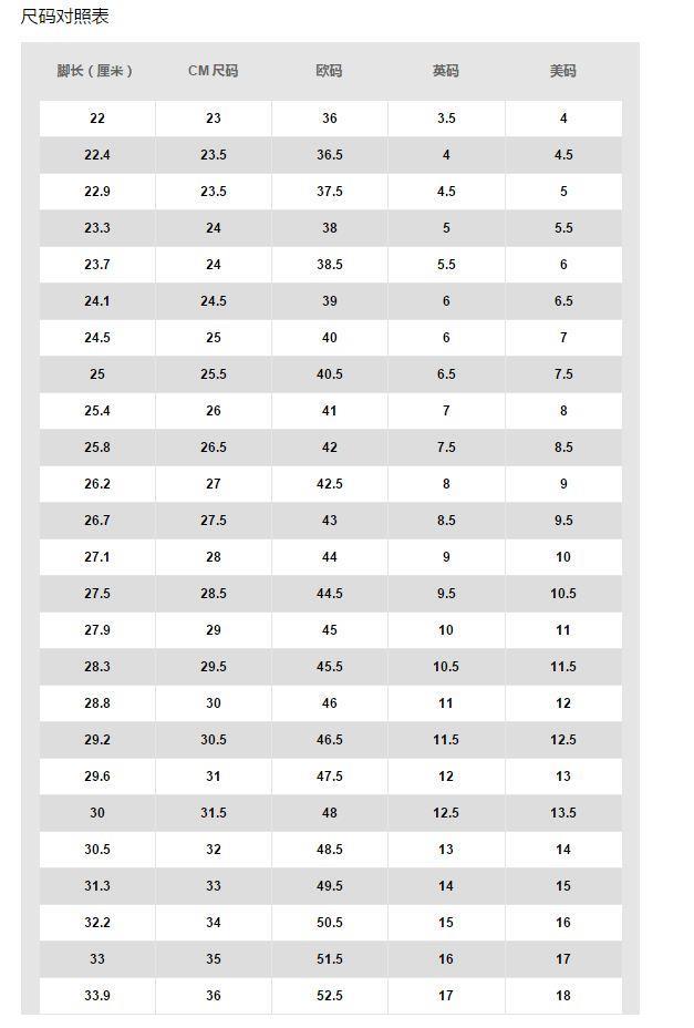 阿迪达斯的鞋码偏大还是偏小 阿迪达斯鞋码对照表