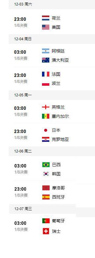 世界杯1/8决赛怎么分组 世界杯八分之一决赛规则是什么