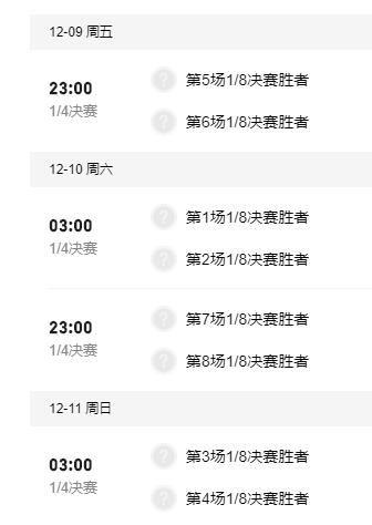 世界杯1/4决赛分组规则是什么 世界杯四分之一决赛对阵规则