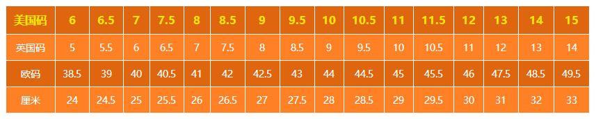 耐克鞋码偏大还是偏小 耐克鞋码怎么看