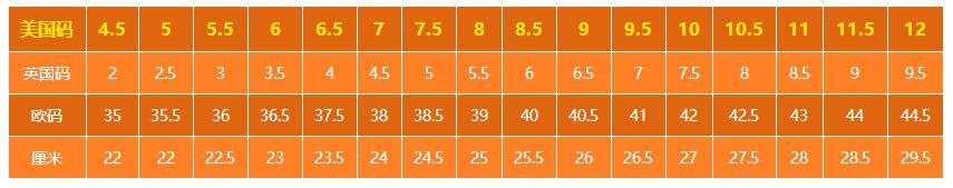 耐克鞋码偏大还是偏小 耐克鞋码怎么看