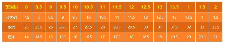 耐克鞋码偏大还是偏小 耐克鞋码怎么看