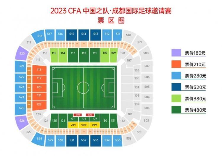 国足热身赛今天18点开票，共分6档、最低180元最高480元