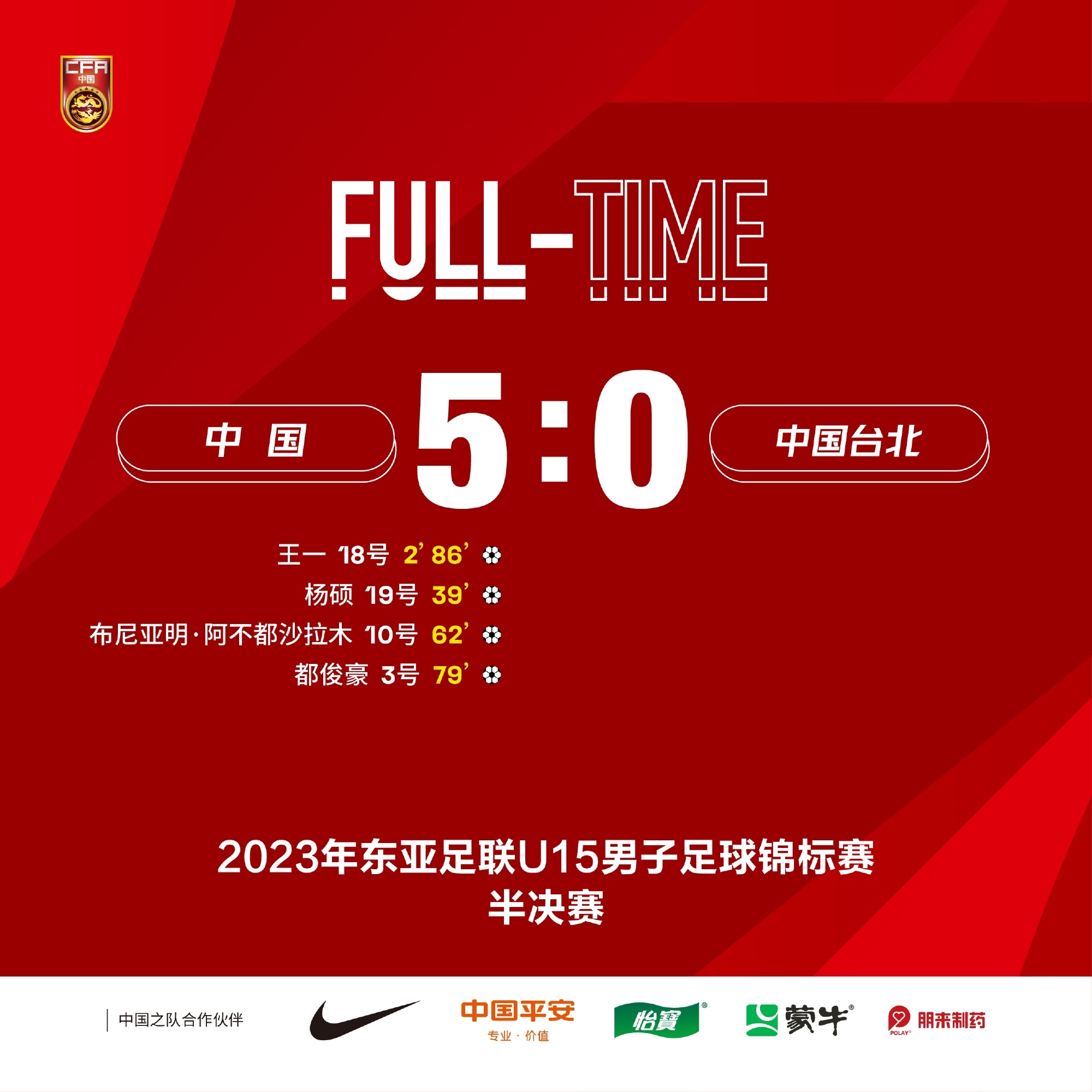 足球比分_晋级决赛！U15东亚杯-国少5-0中国台北，将与日本争夺冠军