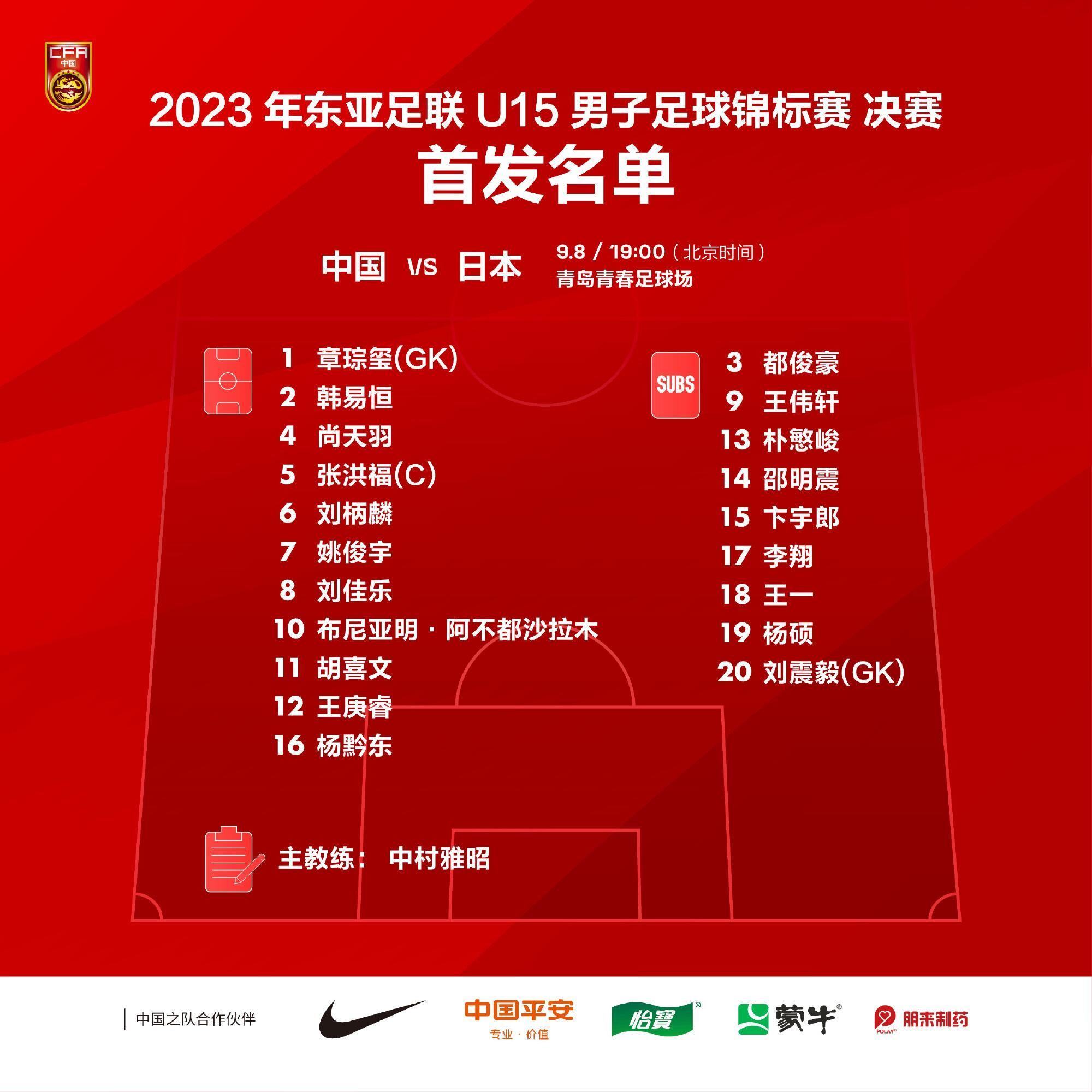 U15东亚杯决赛-中国vs日本首发：张洪福先发，杨黔东、姚俊宇出战