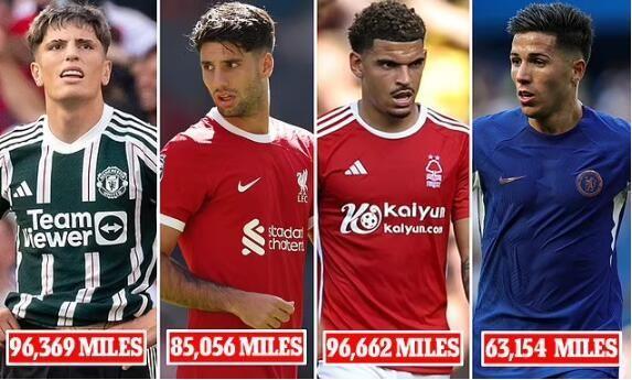 英超各队国际比赛日期间球员总里程：森林最多 曼联第二 红军第三