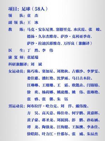 女足亚运22人大名单出炉：王霜领衔，3名留洋球员入选，娄佳惠在列