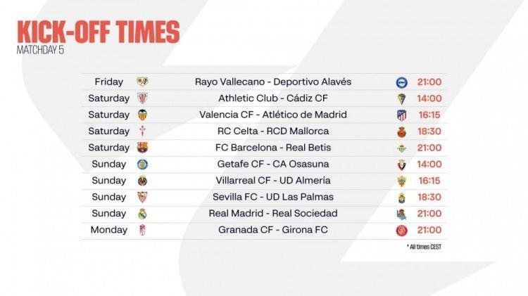 西甲第5轮前瞻：夺冠热门球队将面临严峻考验