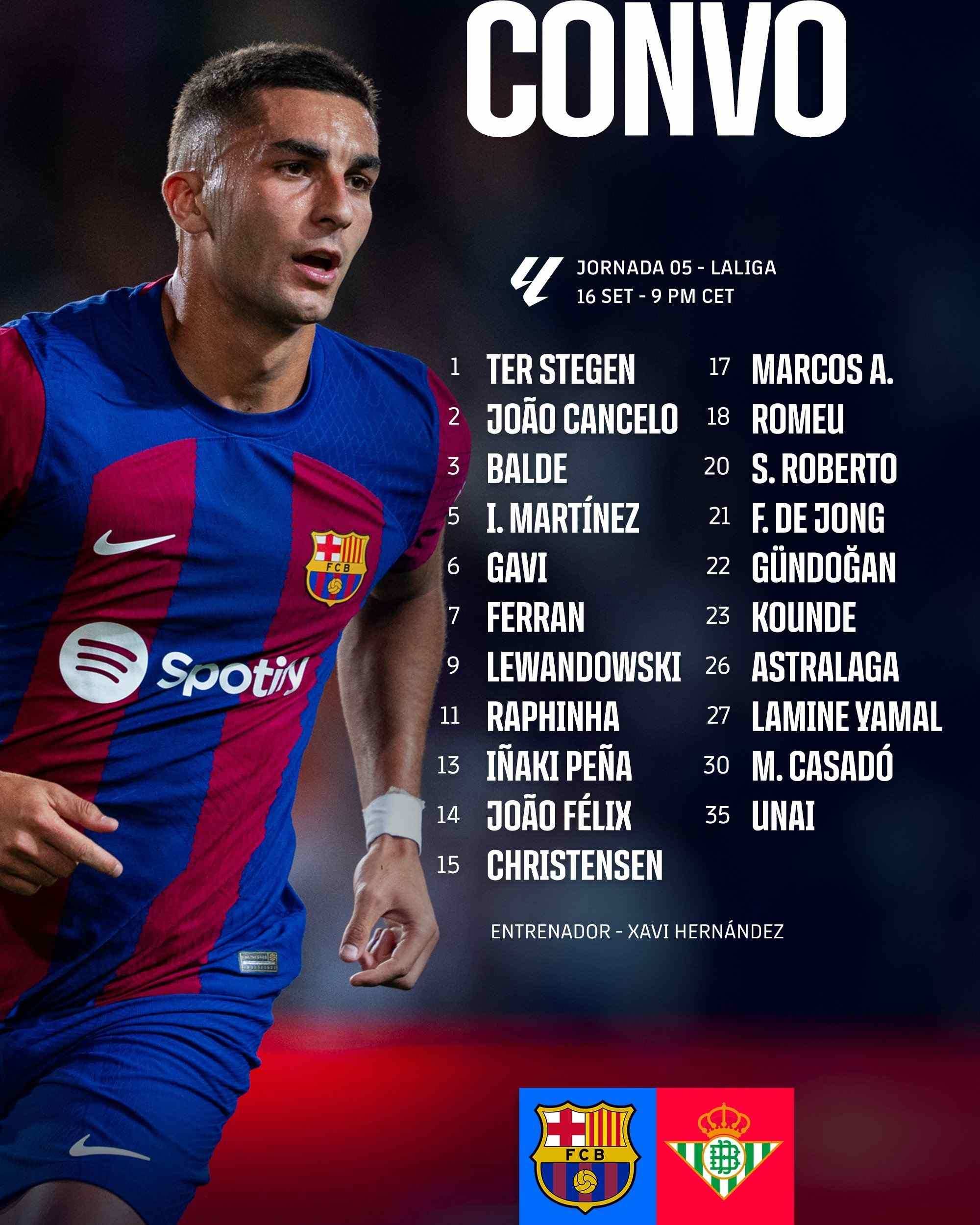 巴萨对阵贝蒂斯大名单：莱万领衔，小将亚马尔&卡萨多在列