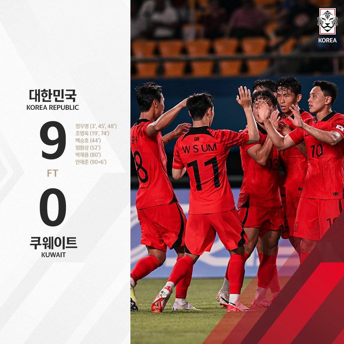 为免兵役火力全开韩国男足亚运队9-0狂胜科威特，郑优营帽子戏法