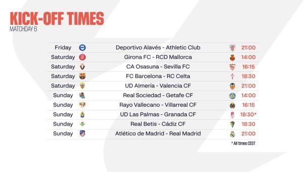 西甲第6轮前瞻：本周末将迎来三场德比，马竞对战皇马