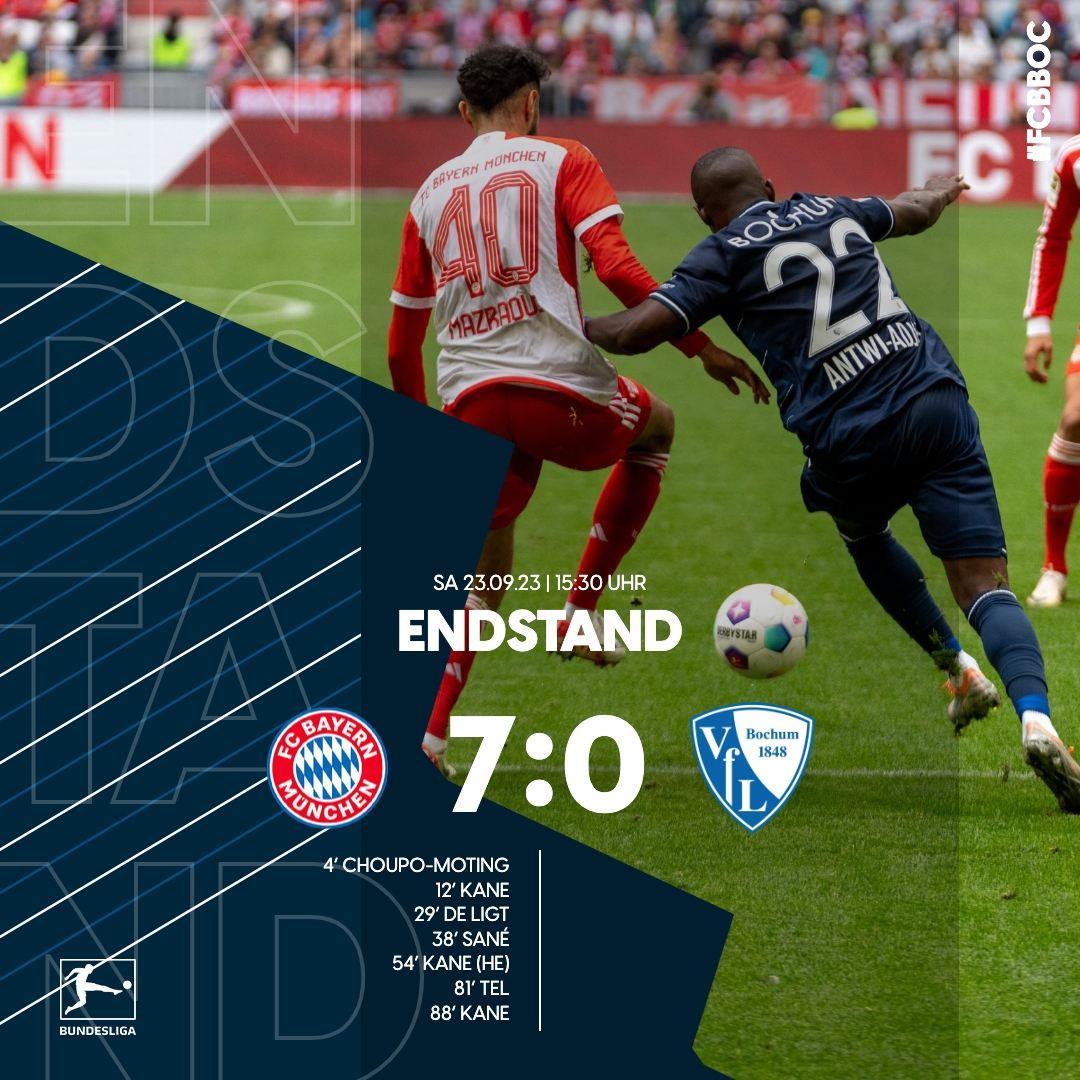 拜仁不当人连续三年被7-0波鸿官推安慰球迷：前几次我们都保级了