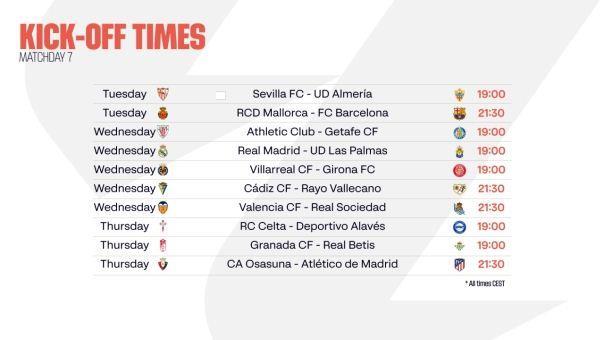 西甲第7轮前瞻：巴萨将在首个周中轮对战马略卡