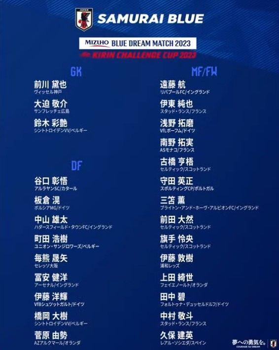 日本队最新一期大名单：三笘薰、久保建英领衔，南野拓实回归