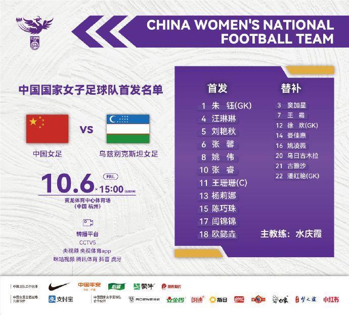 亚运女足季军战-中国vs乌兹别克斯坦首发：王霜替补，王珊珊先发